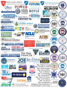 Collage of coalition partner logos - partners listed below in text